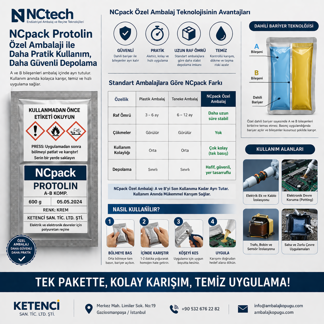 NCpack Protolin specialty packaging technology advantages