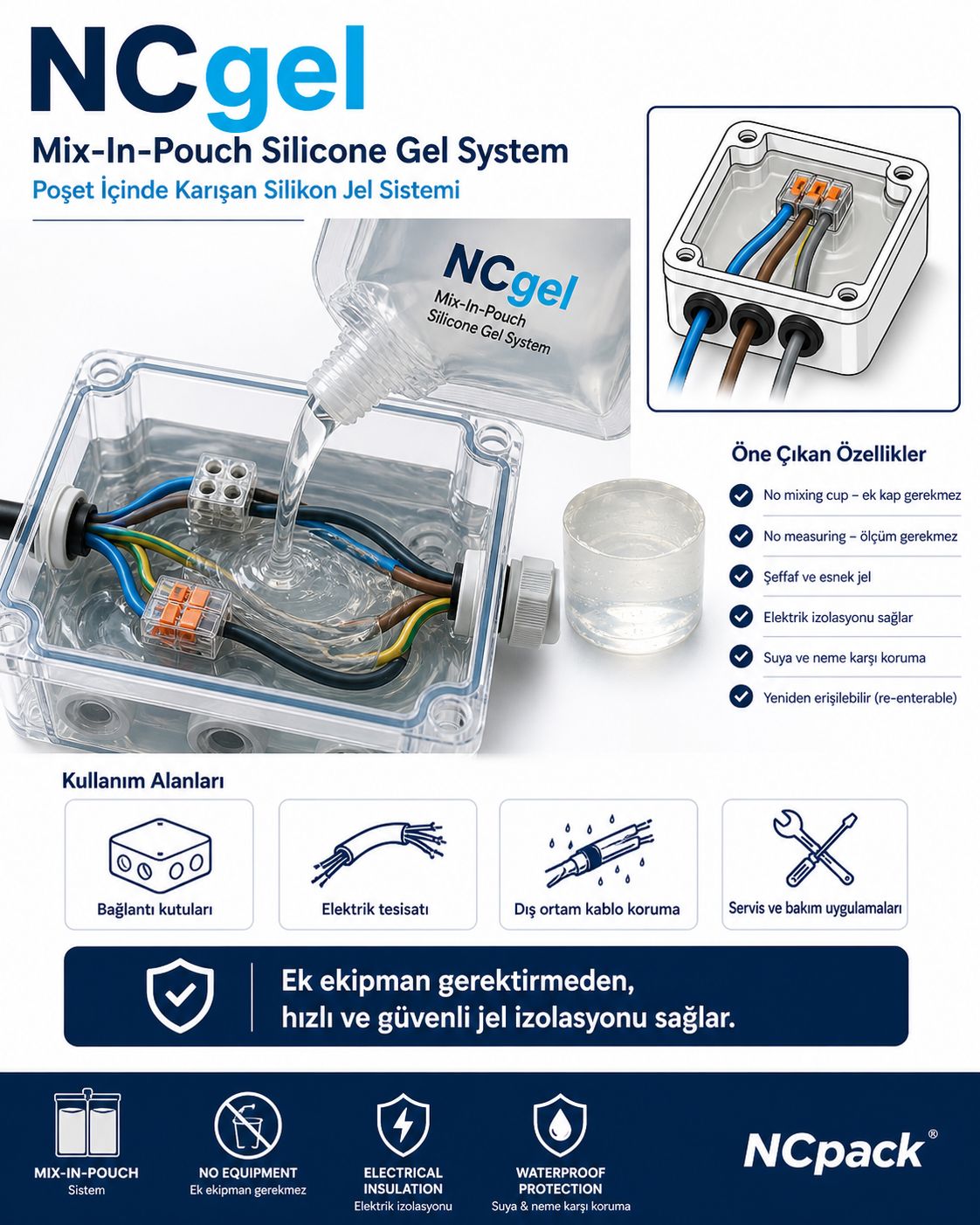 NCgel silicone insulation gel